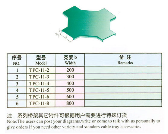 XQJ-PTC-11四通护罩