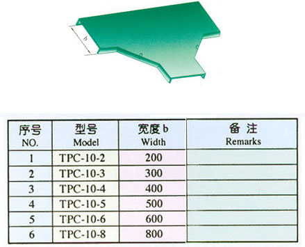 XQJ-PTC-10三通护罩