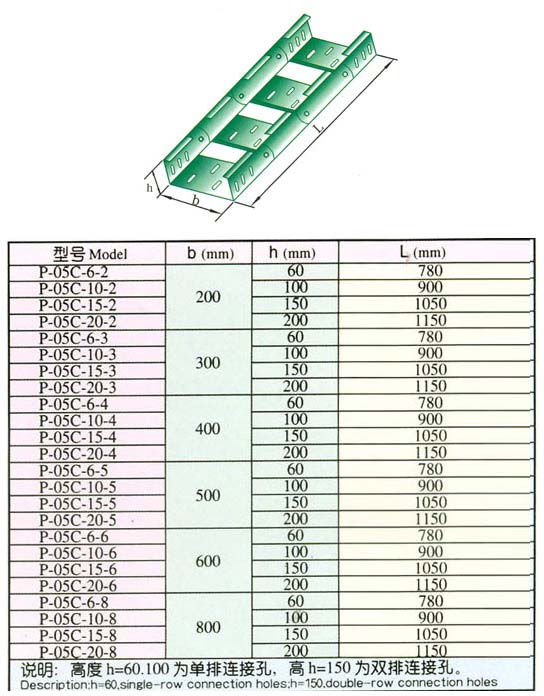 XQJ-P-05C垂直转动弯通