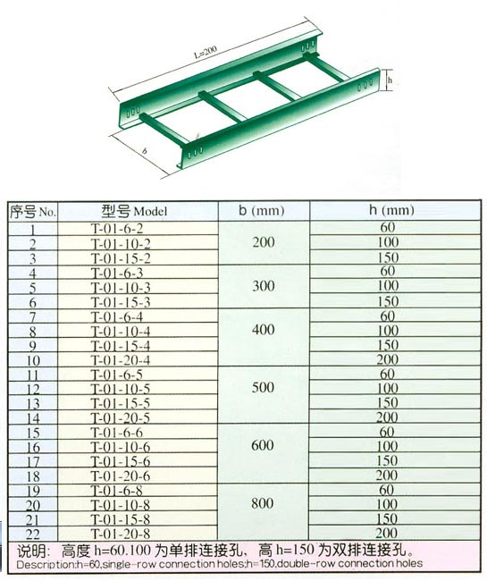 XQJ-T-01阶级直通,梯级式桥架