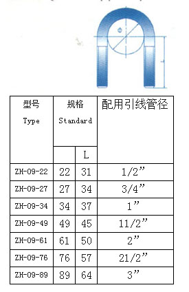 XQJ-ZH-09 U型管卡,组合式桥架