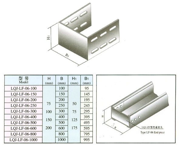 XQJ-LQJ-LF-06型铝合金桥架终端封头