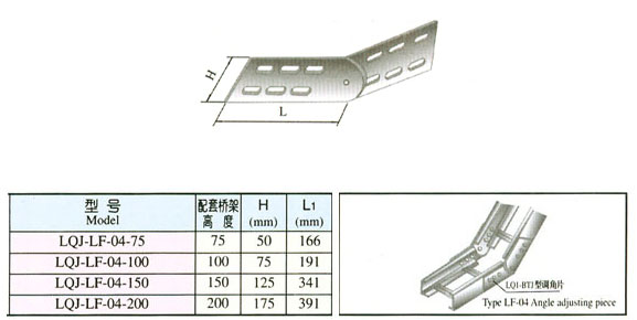 XQJ-LQJ-LF-04型调角片