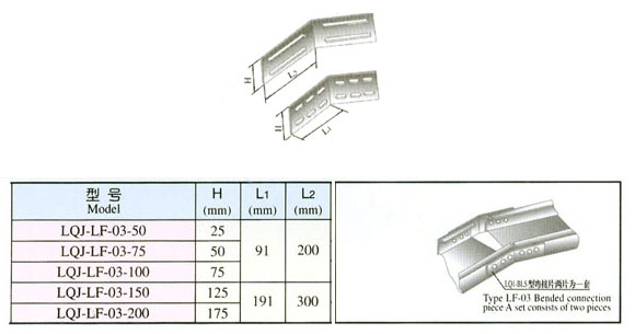 XQJ-LQJ-LF-03型弯接片