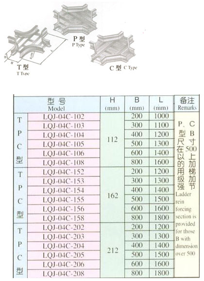 XQJ-LQJ-04CT、P、C型铝合金水平四通桥架