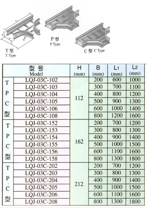 XQJ-LQJ-03CT、P、C型铝合金水平三通桥架