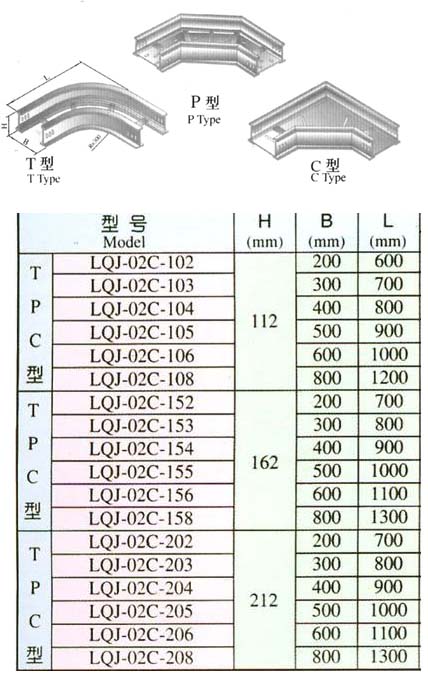 XQJ-LQJ-02CT、P、C型铝合金水平弯通桥架