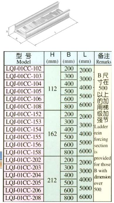 XQJ-LQJ-01CC型铝合金槽式桥架