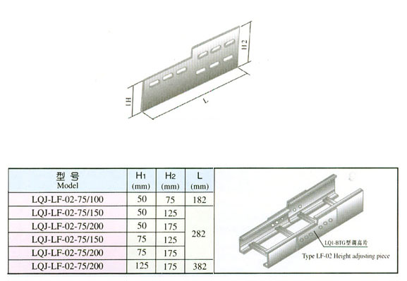 XQJ-LQJ-LF-02型调高片