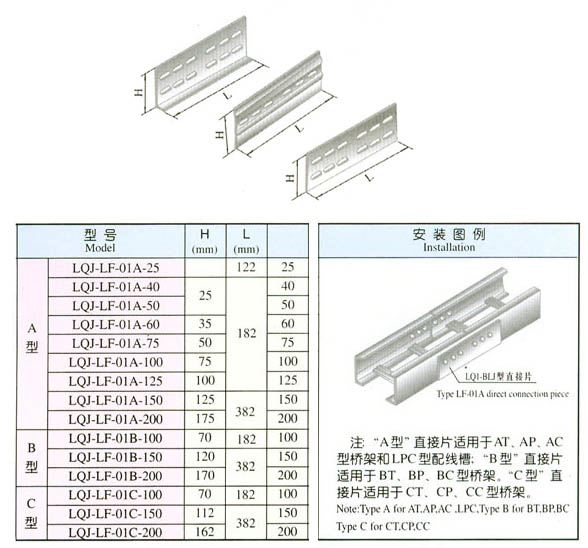 XQJ-LQJ-LF-01型直接片