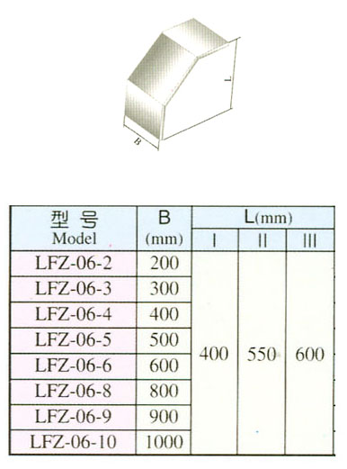 XQJ-LFZ-06型铝合金直上弯通护罩