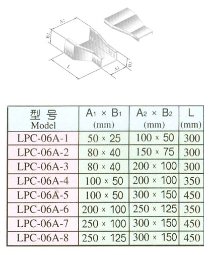 XQJ-LPC-06A型铝合金异径接头