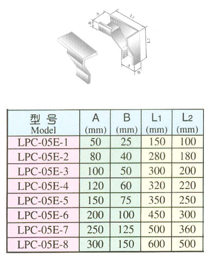 XQJ-LPC-05E型铝合金垂直右上弯通