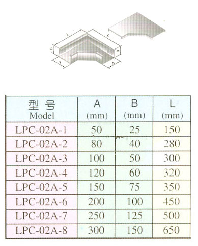 XQJ-LPC-02A型铝合金水平配线槽