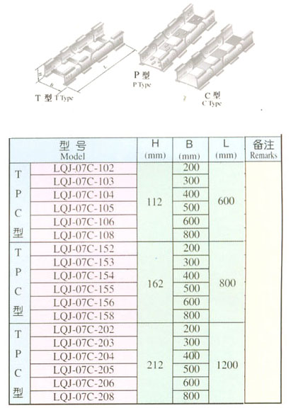 XQJ-LQJ-07CT、P、C型铝合金转动弯通