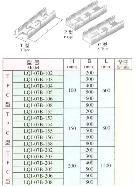 XQJ-LQJ-07BT、P、C型铝合金转动弯通