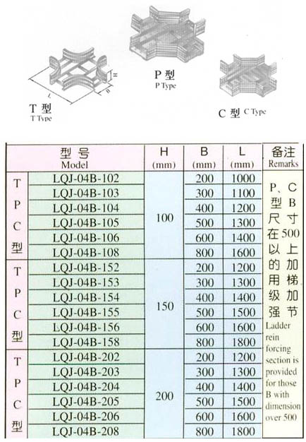 XQJ-LQJ-04BT、P、C型铝合金水平四通桥架