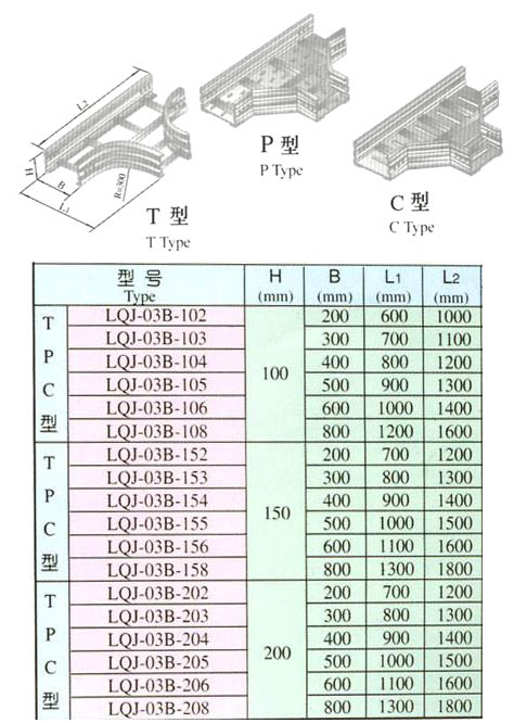 XQJ-LQJ-03BT、P、C型铝合金水平三通桥架