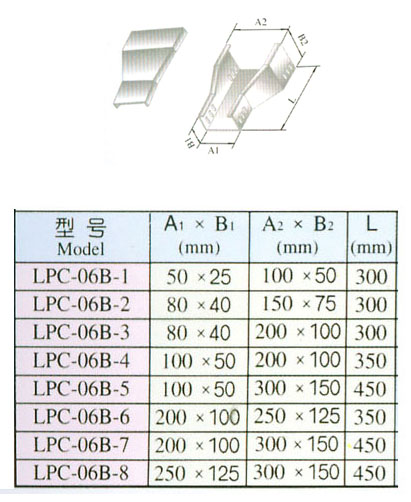 XQJ-LPC-06B型铝合金异径接头