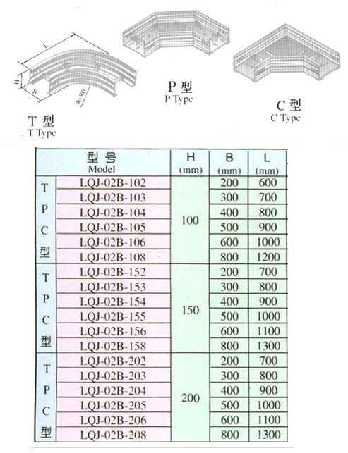 XQJ-LQJ-02BT、P、C型铝合金水平弯通桥架