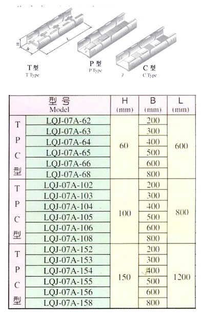 XQJ-LQJ-07AT、P、C型铝合金转动弯通