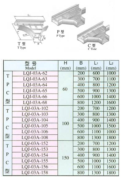 XQJ-LQJ-03AT、P、C型铝合金水平三通桥架