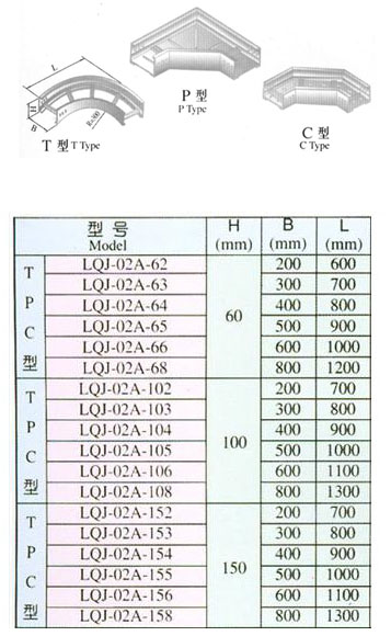 XQJ-LQJ-02AT、P、C型铝合金水平弯通桥架