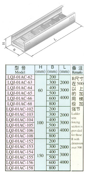 XQJ-LQJ-01AC型铝合金槽式桥架