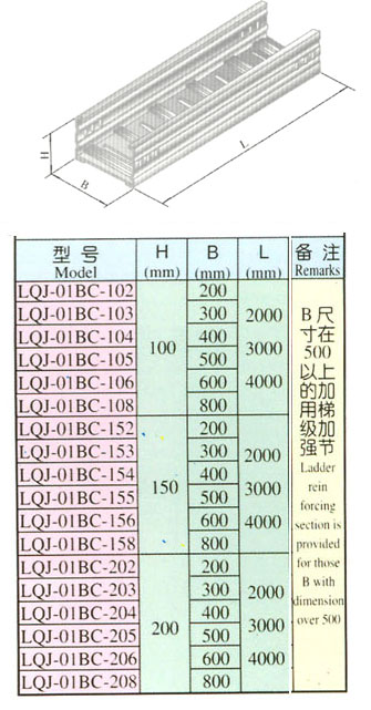 XQJ-LQJ-01BC型铝合金槽式桥架