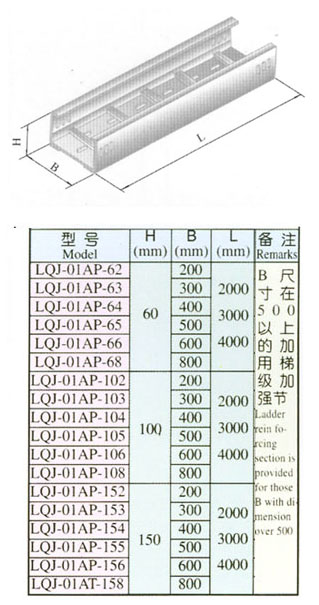 XQJ-LQJ-01AP型铝合金托盘桥架