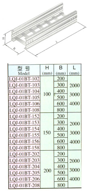 XQJ-LQJ-01BT型铝合金阶级桥架