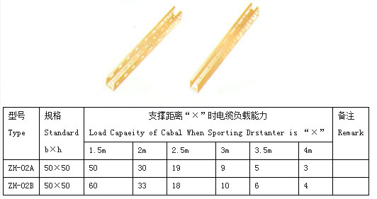 XQJ-ZH-02A、B型配线桥架
