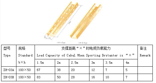 XQJ-ZH-03A、B型配线桥架
