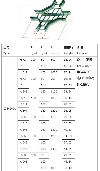 XQJ-T-04水平四通