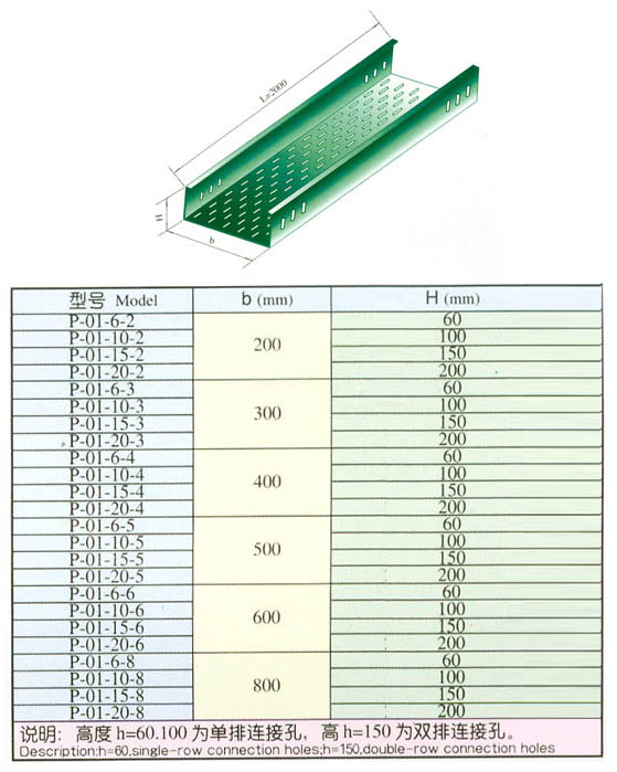 XQJ-P-01托盘式直通,托盘式桥架