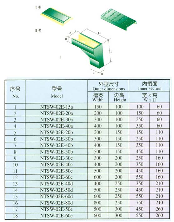 XQJ-QJNT-NTSW-02E垂直右上弯通