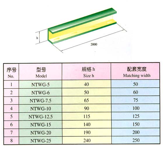 XQJ-QJNT-NTWG无机防火隔板