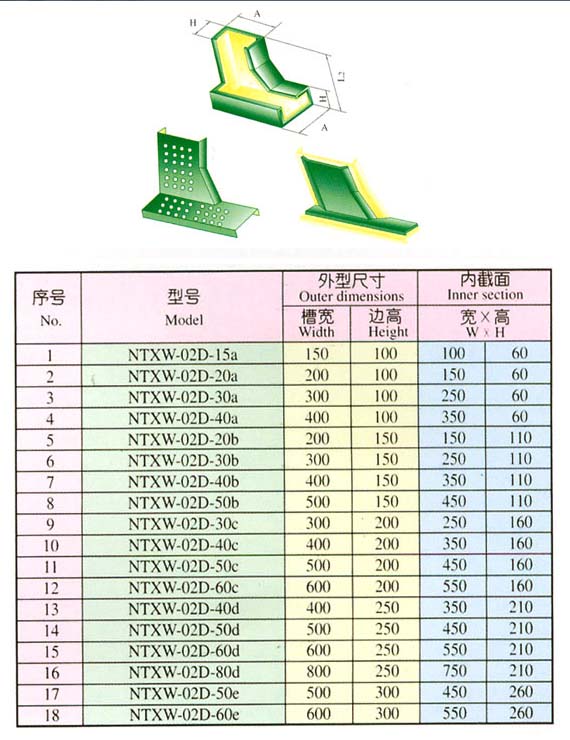 XQJ-QJNT-NTXW-02D垂直左下弯通