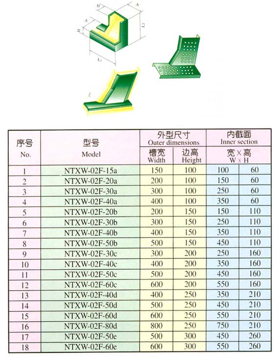 XQJ-QJNT-NTXW-02F垂直右下弯通