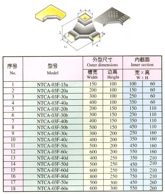 XQJ-QJNT-NTCA-03F上角垂直三通