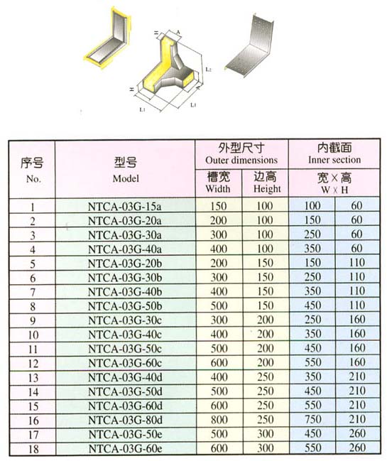 XQJ-QJNT-NTCA-03G下角垂直三通
