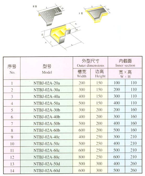 XQJ-QJNT-NTBJ-02A变径接头