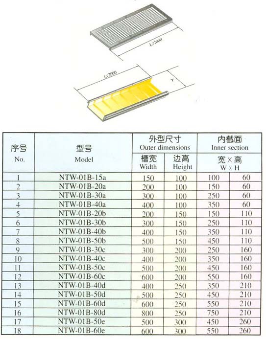 XQJ-QJNT-NTW-01B防火网式托架