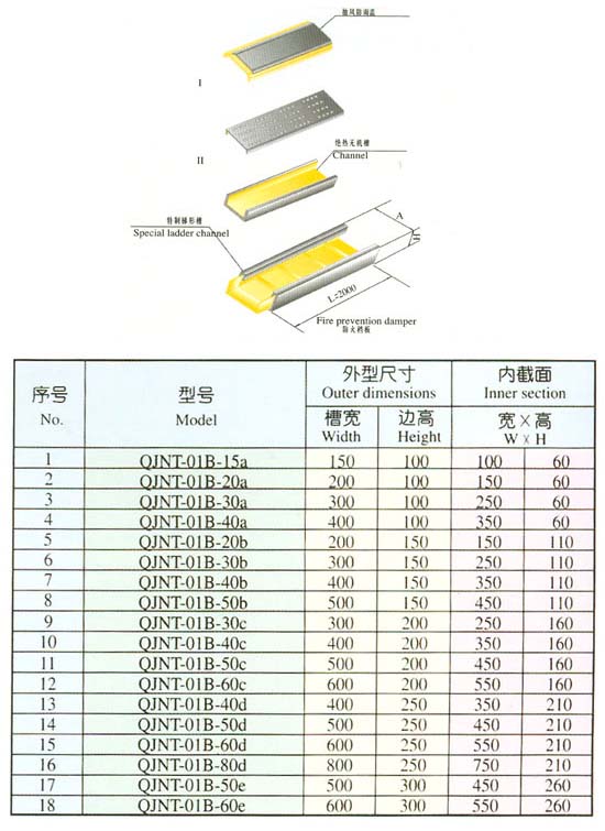 XQJ-QJNT-01A防火桥架直通