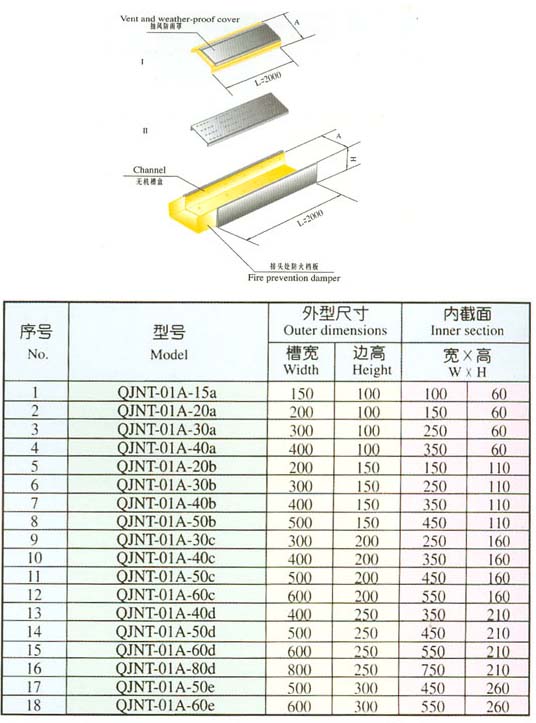 XQJ-QJNT-01A防火桥架直通
