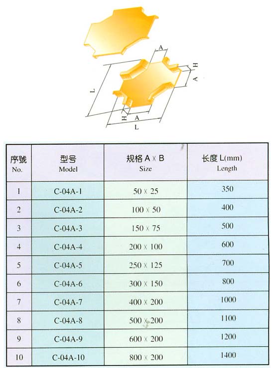 XQJ-ZBQ-C-04A阻燃槽式水平四通,玻璃钢桥架