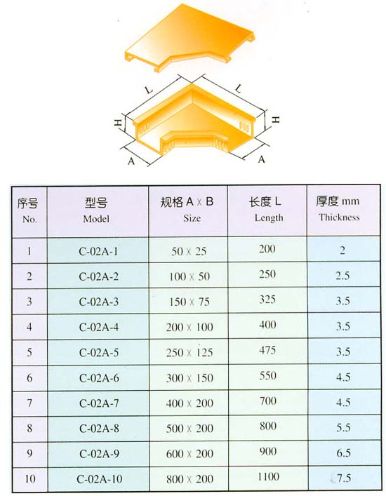 XQJ-ZBQ-C-03A阻燃槽式水平三通,玻璃钢桥架