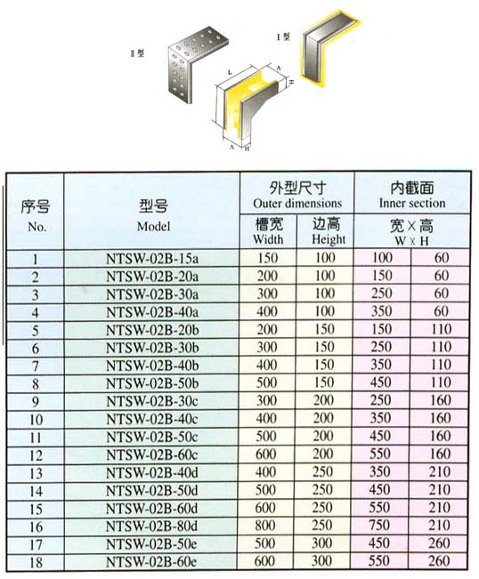XQJ-QJNT-NTSW-02A垂直上弯通