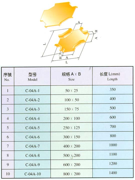 XQJ-ZBQ-C-04A阻燃槽式水平四通
