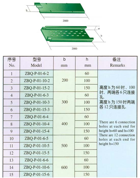 XQJ-ZBQ-P阻燃托盘式桥架